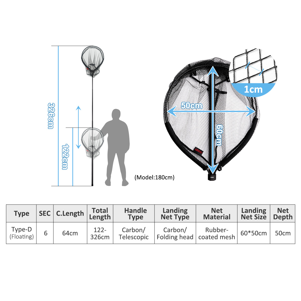 NOEBY Telescopisch Schepnet Vo - Cycling Landing Gear recensie en prijs