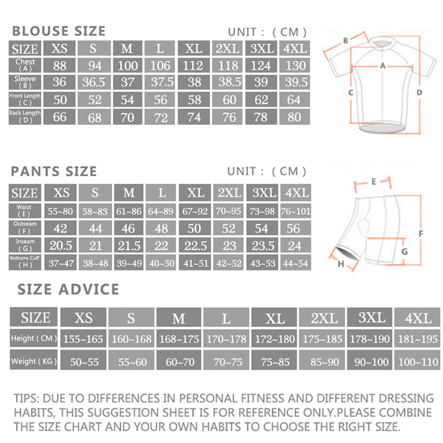 Morvelo Wielertrui Set Pro Man - Cycling Gear Logo recensie en prijs