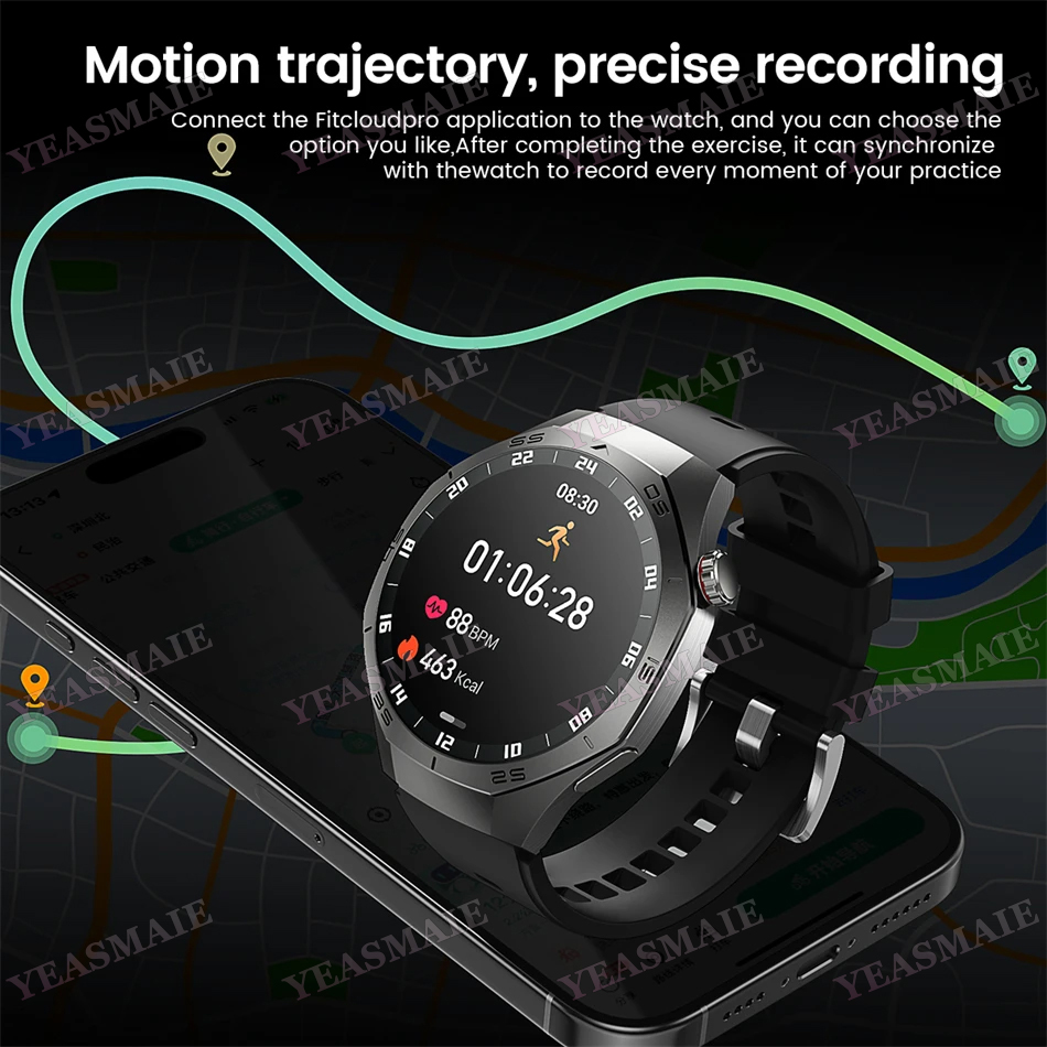 2026 Dynamische Lsland Smartwa - Cycling Heart Rate Monitor recensie en prijs