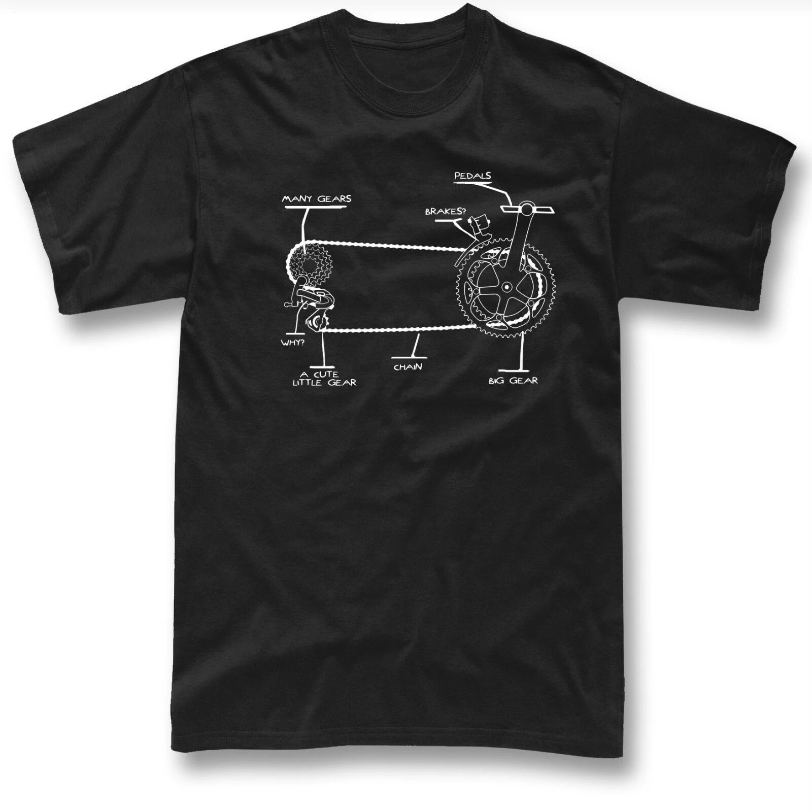 Grappige fietsketting versnell - Cycling Gear News recensie en prijs