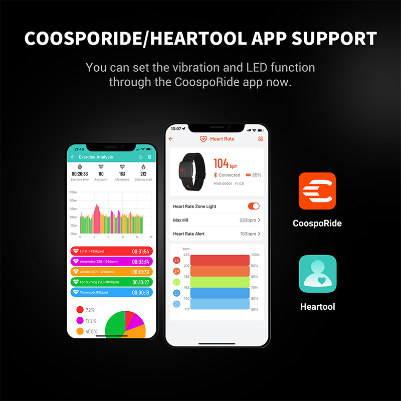 COOSPO HW9 Armband Hartslagmet - Cycling Heart Rate Monitor recensie en prijs